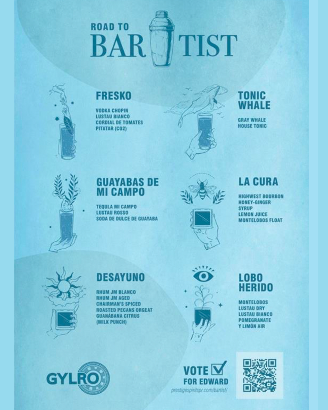 Gylro menu